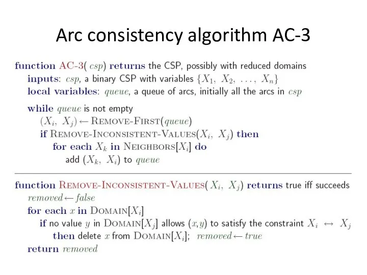 Arc consistency algorithm AC-3