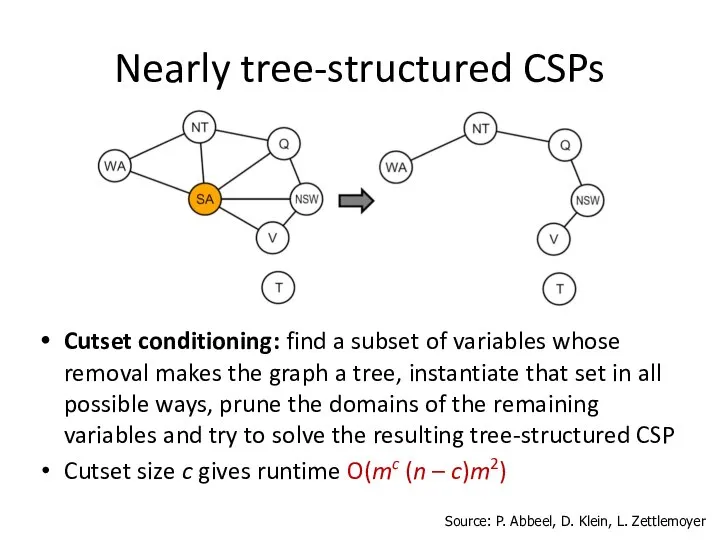 Nearly tree-structured CSPs Cutset conditioning: find a subset of variables whose removal