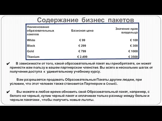 Содержание бизнес пакетов В зависимости от того, какой образовательный пакет вы приобретаете,