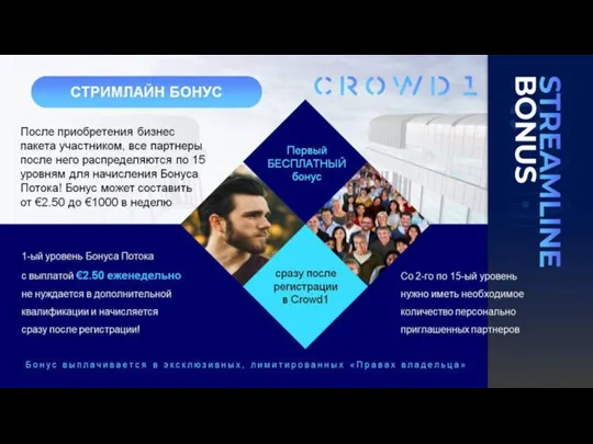 WORLD CLASS CROWD MARKETING www.mygrithub.com Поздравляем! Вы выбрали пакет m Platinum Education.