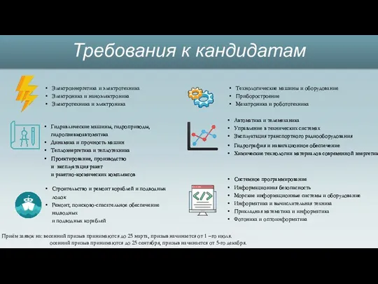 Электроэнергетика и электротехника Электроника и наноэлектроника Электротехника и электроника Технологические машины и