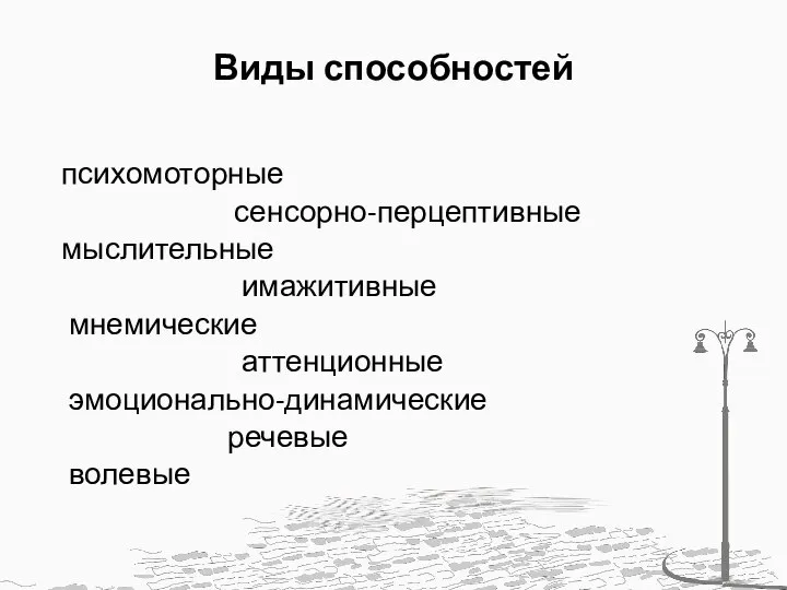 Виды способностей психомоторные сенсорно-перцептивные мыслительные имажитивные мнемические аттенционные эмоционально-динамические речевые волевые