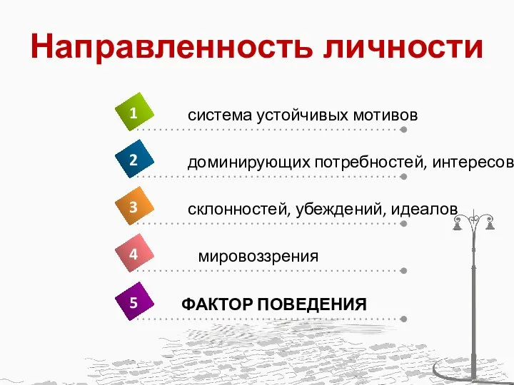 Направленность личности