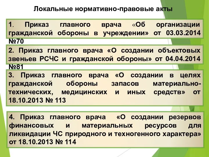 Локальные нормативно-правовые акты 1. Приказ главного врача «Об организации гражданской обороны в