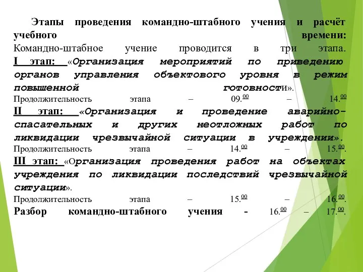 Этапы проведения командно-штабного учения и расчёт учебного времени: Командно-штабное учение проводится в