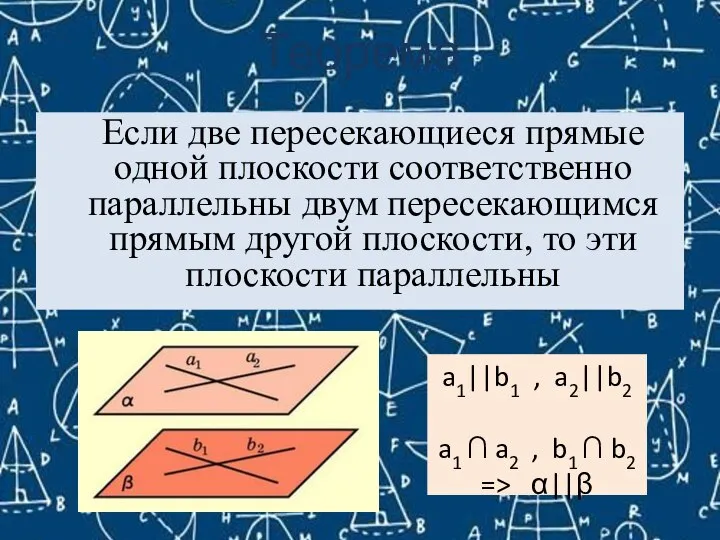 Теорема Если две пересекающиеся прямые одной плоскости соответственно параллельны двум пересекающимся прямым