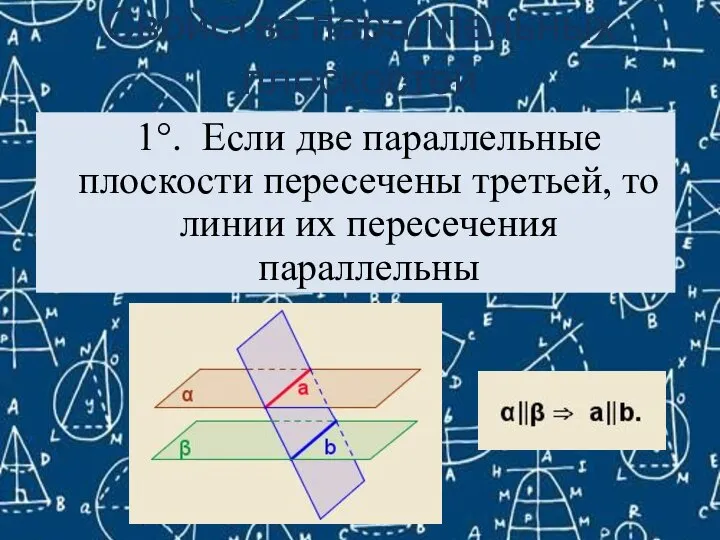 Свойства параллельных плоскостей 1°. Если две параллельные плоскости пересечены третьей, то линии их пересечения параллельны