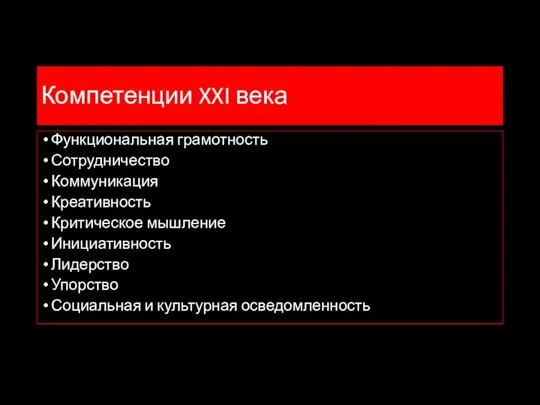 Компетенции XXI века Функциональная грамотность Сотрудничество Коммуникация Креативность Критическое мышление Инициативность Лидерство