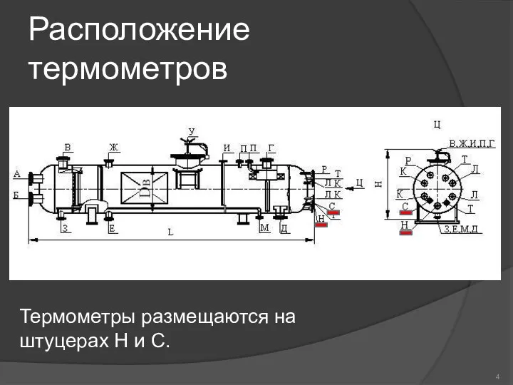 Расположение термометров Термометры размещаются на штуцерах Н и С.