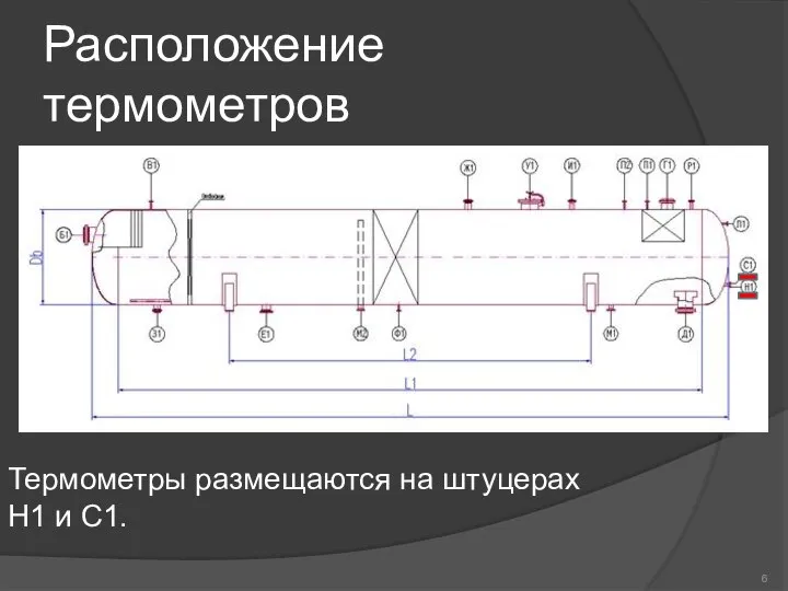 Расположение термометров Термометры размещаются на штуцерах Н1 и С1.