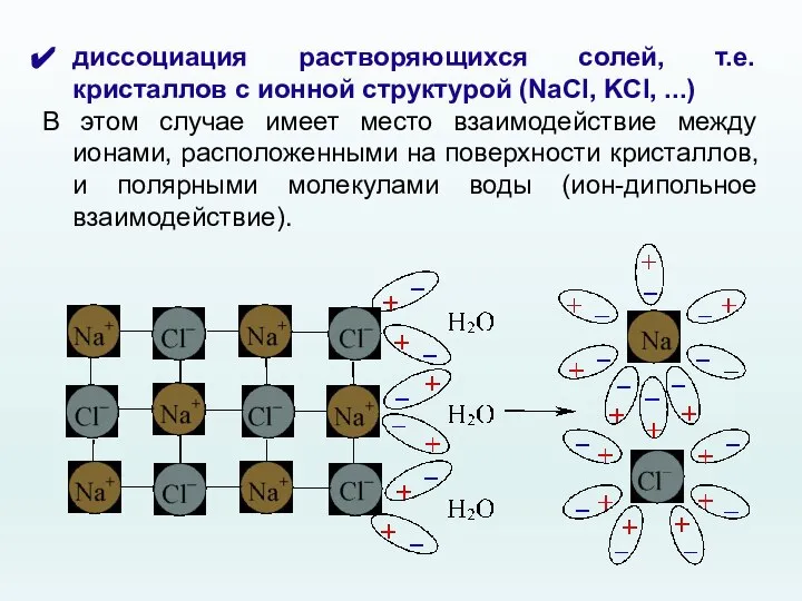 диссоциация растворяющихся солей, т.е. кристаллов с ионной структурой (NaCl, KCl, ...) В