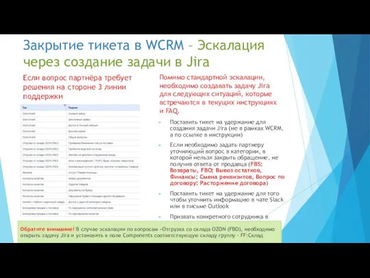 Закрытие тикета в WCRM – Эскалация через создание задачи в Jira Если