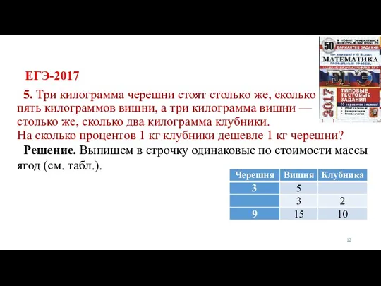 ЕГЭ-2017 5. Три килограмма черешни стоят столько же, сколько пять килограммов вишни,