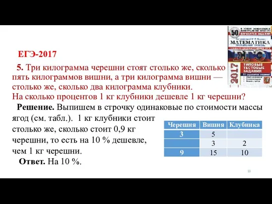 ЕГЭ-2017 5. Три килограмма черешни стоят столько же, сколько пять килограммов вишни,