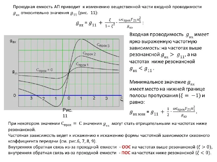 Рис. 11