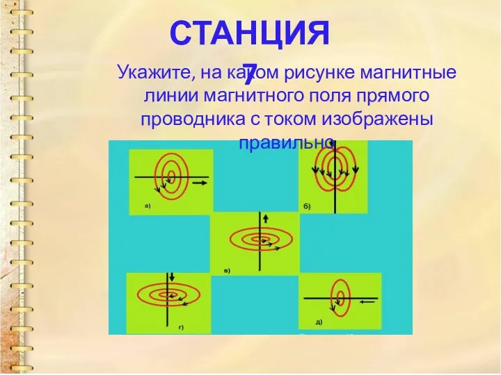 СТАНЦИЯ 7 Укажите, на каком рисунке магнитные линии магнитного поля прямого проводника с током изображены правильно