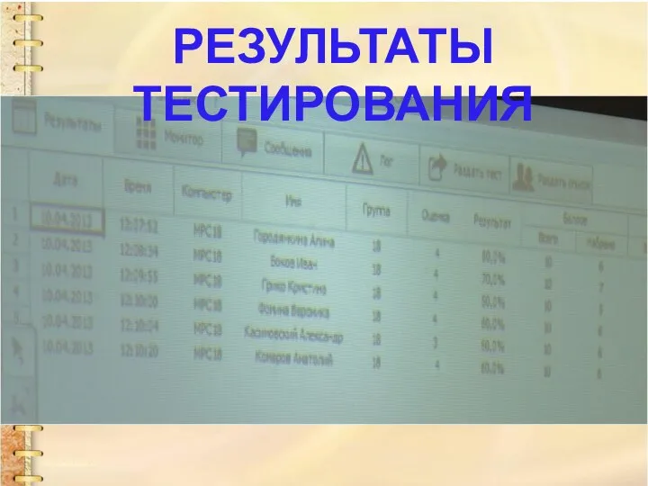РЕЗУЛЬТАТЫ ТЕСТИРОВАНИЯ