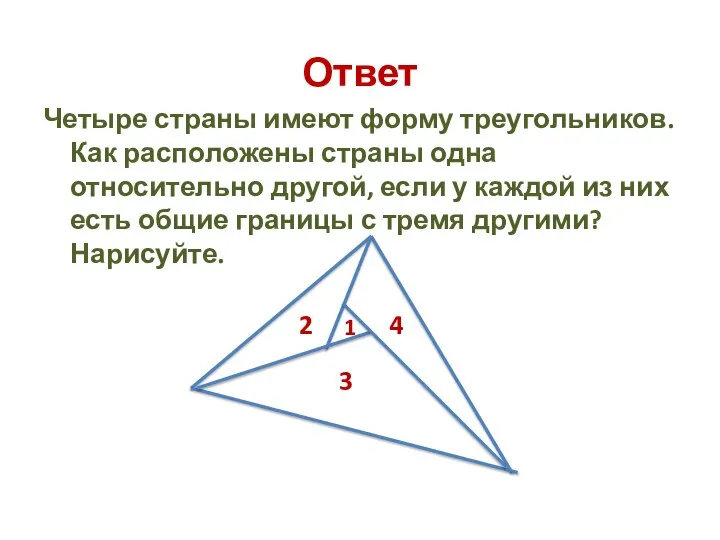 Ответ Четыре страны имеют форму треугольников. Как расположены страны одна относительно другой,