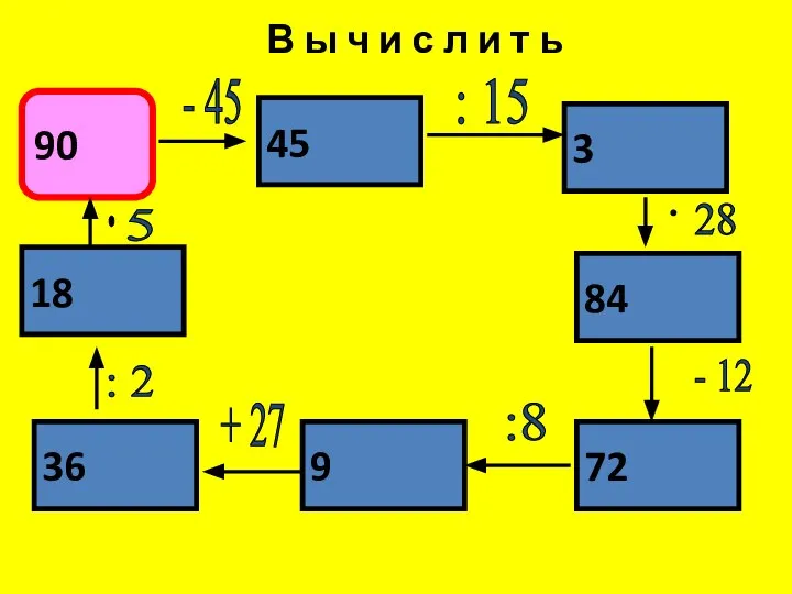 В ы ч и с л и т ь 90 45 3