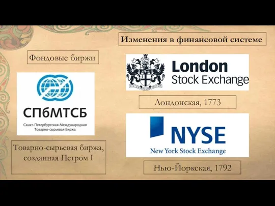 Изменения в финансовой системе Фондовые биржи Лондонская, 1773 Нью-Йоркская, 1792 Товарно-сырьевая биржа, созданная Петром I