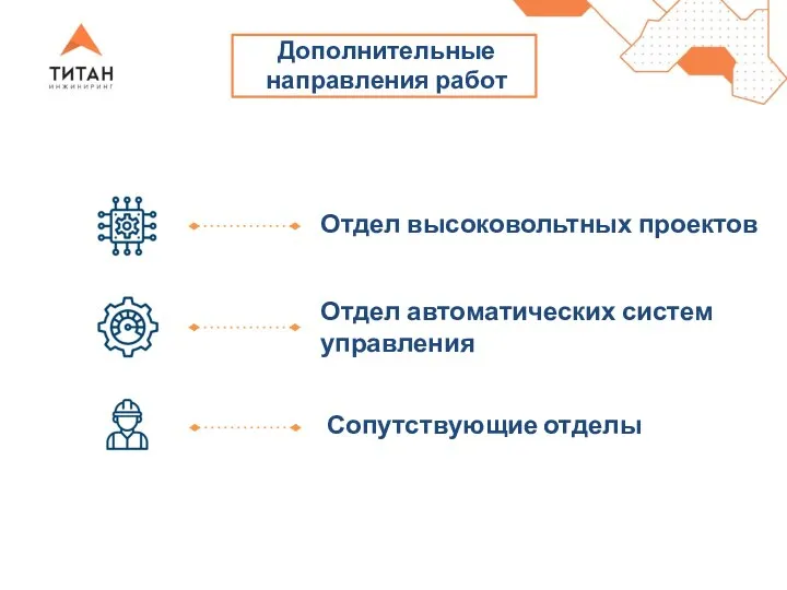 Дополнительные направления работ Отдел высоковольтных проектов Отдел автоматических систем управления Сопутствующие отделы