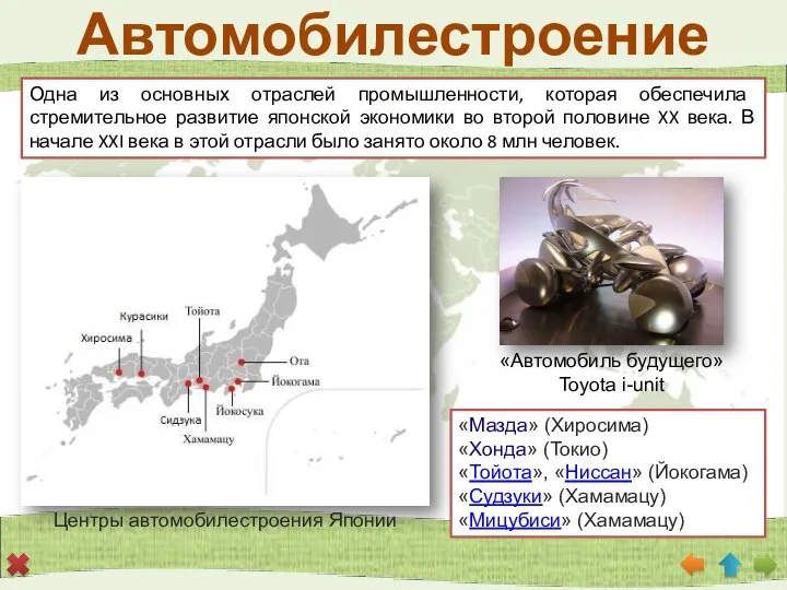 Автомобилестроение Одна из основных отраслей промышленности, которая обеспечила стремительное развитие японской экономики