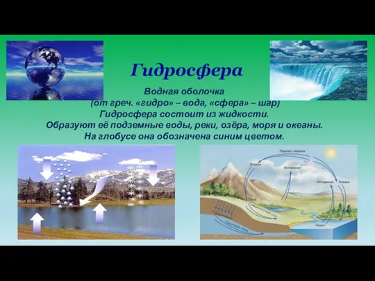 Гидросфера Водная оболочка (от греч. «гидро» – вода, «сфера» – шар) Гидросфера