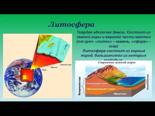 Литосфера Твёрдая оболочка Земли. Состоит из земной коры и верхней части мантии