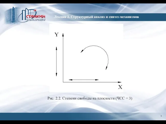 Лекция 2. Структурный анализ и синтез механизмов Рис. 2.2. Степени свободы на