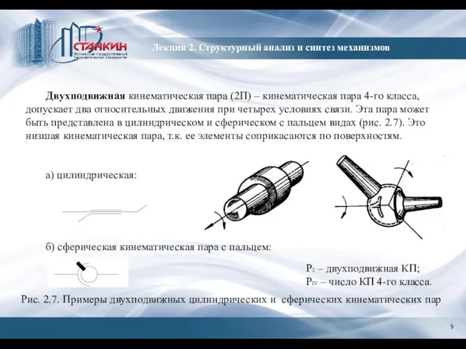 Лекция 2. Структурный анализ и синтез механизмов Двухподвижная кинематическая пара (2П) –