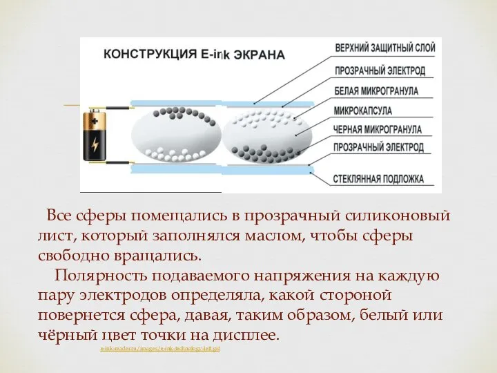 e-ink-reader.ru/images/e-ink-technology-left.gif Все сферы помещались в прозрачный силиконовый лист, который заполнялся маслом, чтобы