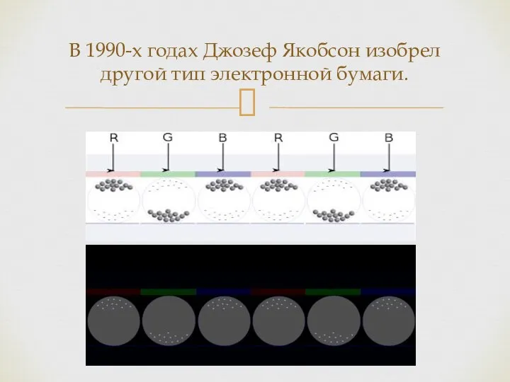 В 1990-х годах Джозеф Якобсон изобрел другой тип электронной бумаги.