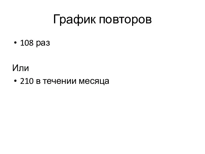 График повторов 108 раз Или 210 в течении месяца