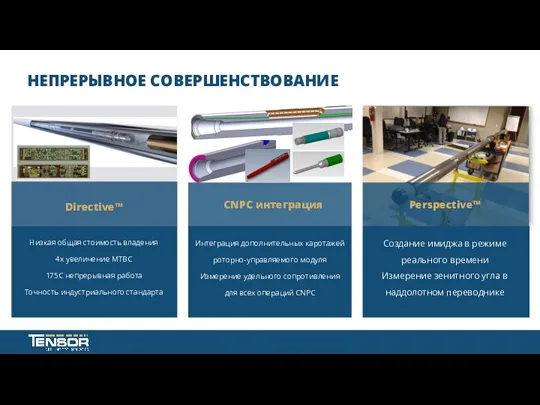 НЕПРЕРЫВНОЕ СОВЕРШЕНСТВОВАНИЕ 7/28/2020 Directive™ Perspective™ CNPC интеграция Низкая общая стоимость владения 4х