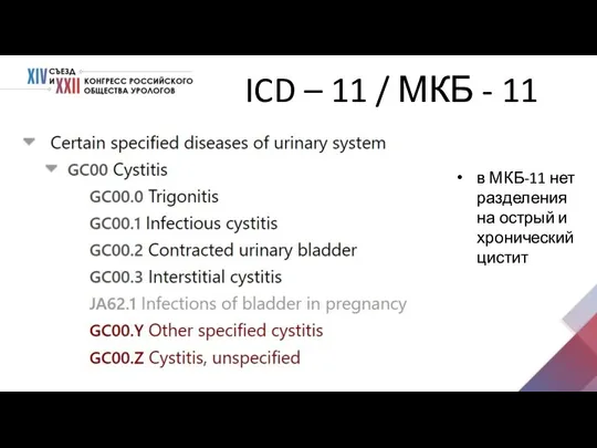 ICD – 11 / МКБ - 11 в МКБ-11 нет разделения на острый и хронический цистит