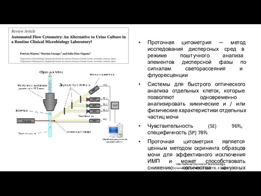 International Journal of Microbiology Volume 2017, Article ID 8532736, 8 pages Проточная