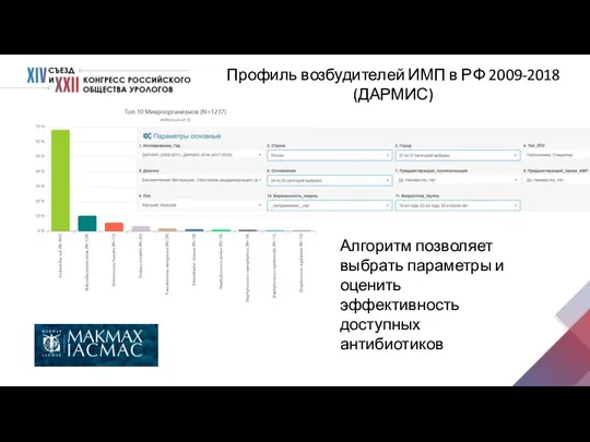 Профиль возбудителей ИМП в РФ 2009-2018 (ДАРМИС) Алгоритм позволяет выбрать параметры и оценить эффективность доступных антибиотиков