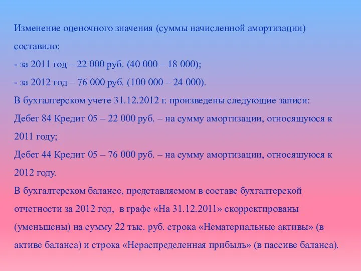 Изменение оценочного значения (суммы начисленной амортизации) составило: - за 2011 год –