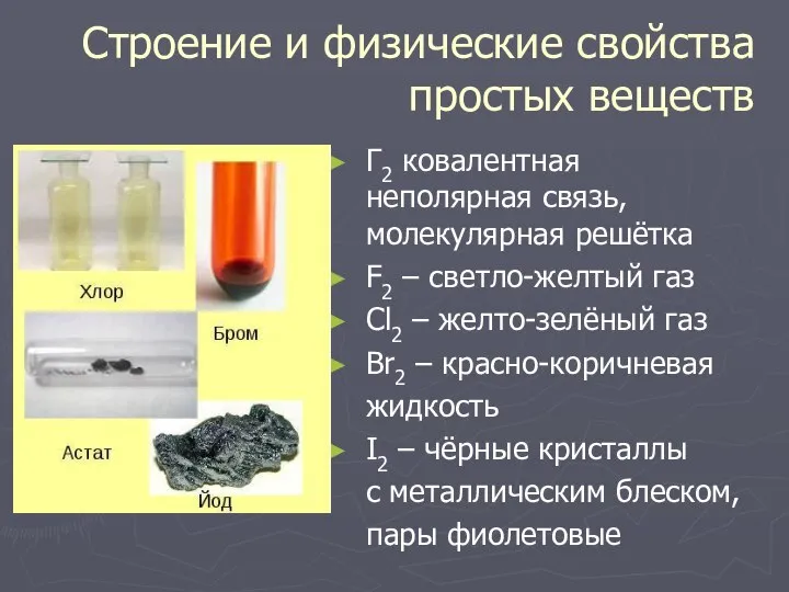 Строение и физические свойства простых веществ Г2 ковалентная неполярная связь, молекулярная решётка