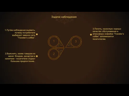 1 2 3 3.Понять, насколько хорошо качество обслуживания и атмосфера кофейни “Traveler’s