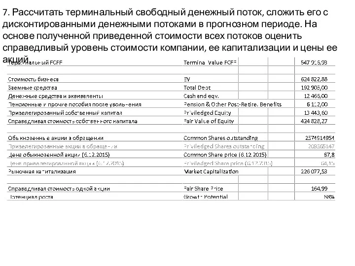 7. Рассчитать терминальный свободный денежный поток, сложить его с дисконтированными денежными потоками