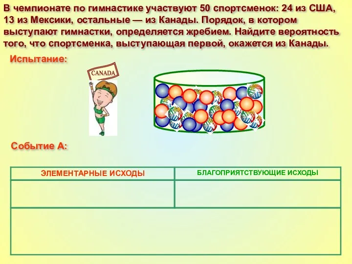 В чемпионате по гимнастике участвуют 50 спортсменок: 24 из США, 13 из