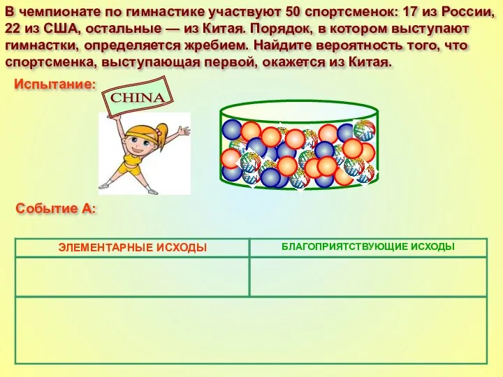 В чемпионате по гимнастике участвуют 50 спортсменок: 17 из России, 22 из