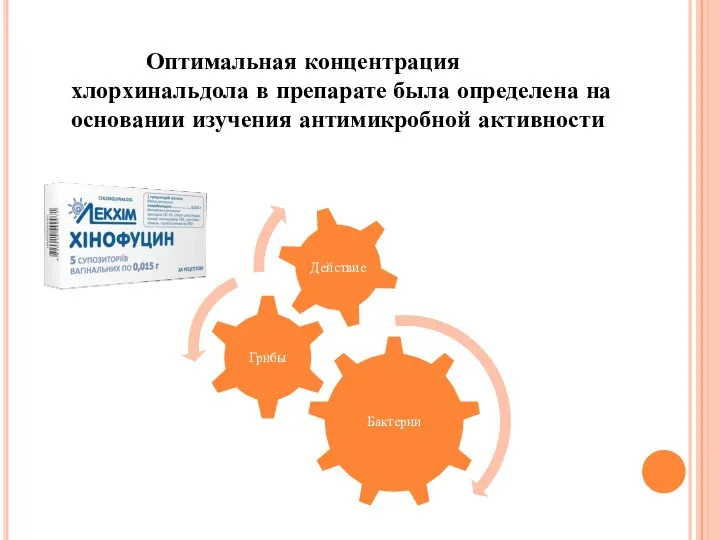 Оптимальная концентрация хлорхинальдола в препарате была определена на основании изучения антимикробной активности