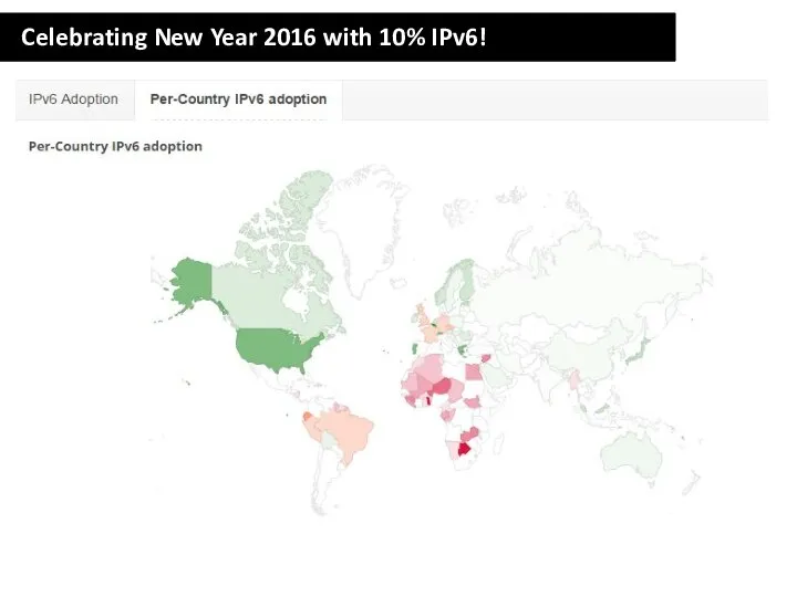 Celebrating New Year 2016 with 10% IPv6!
