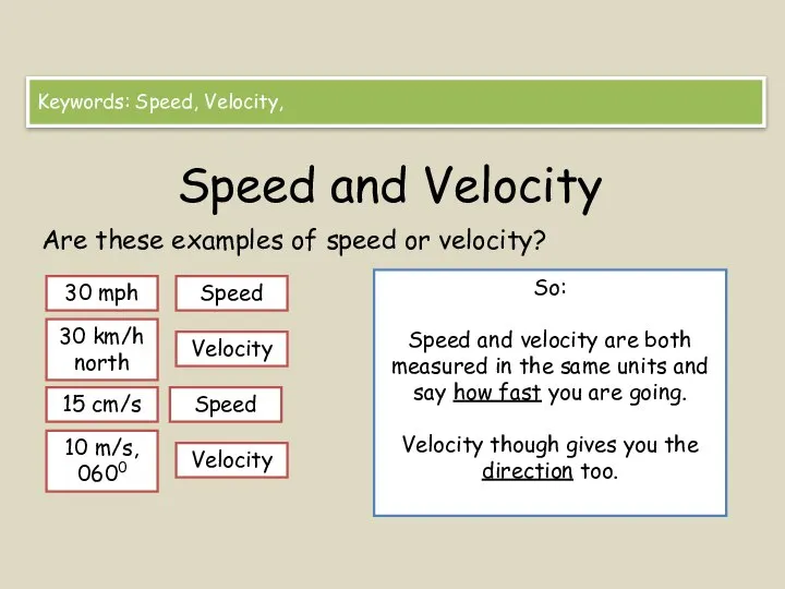 Speed and Velocity Are these examples of speed or velocity? Keywords: Speed,