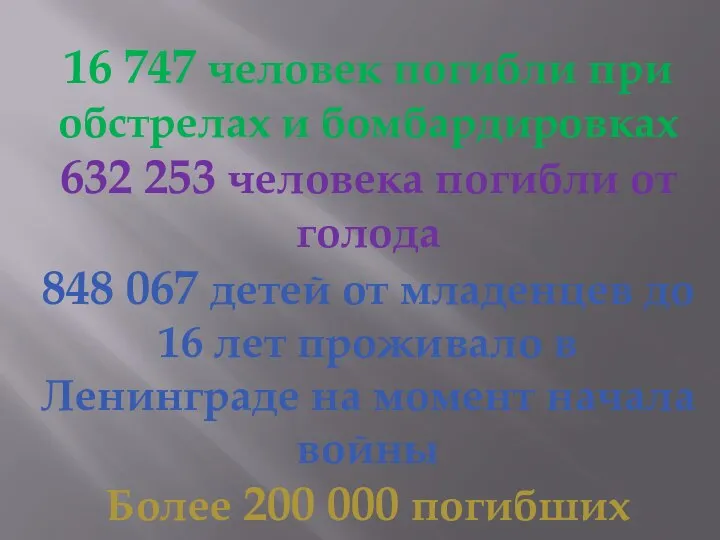 16 747 человек погибли при обстрелах и бомбардировках 632 253 человека погибли