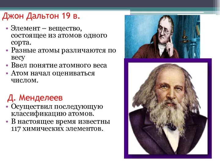 Джон Дальтон 19 в. Элемент – вещество, состоящее из атомов одного сорта.