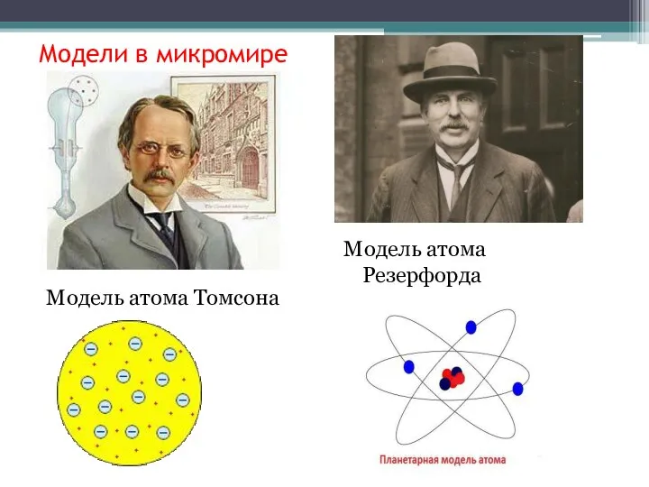 Модели в микромире Модель атома Томсона Модель атома Резерфорда