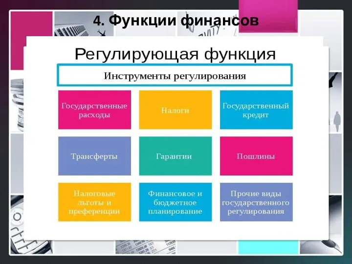 4. Функции финансов